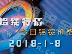 铝锭行情2018：1月8日长江铝锭价,全国各地今日铝