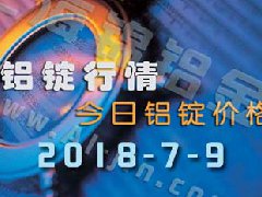2018-7-9铝锭行情：上海等各地今日铝价铝锭价格