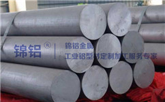 阿根廷2019-2020年氧化铝进口一览